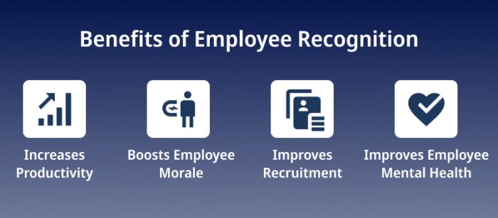 Vinove - The Benefits of Employee Recognition and How We Celebrate Our ...